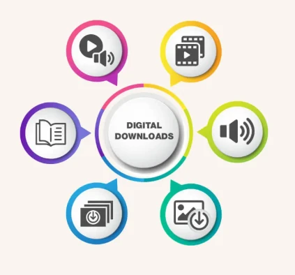 Digital Products